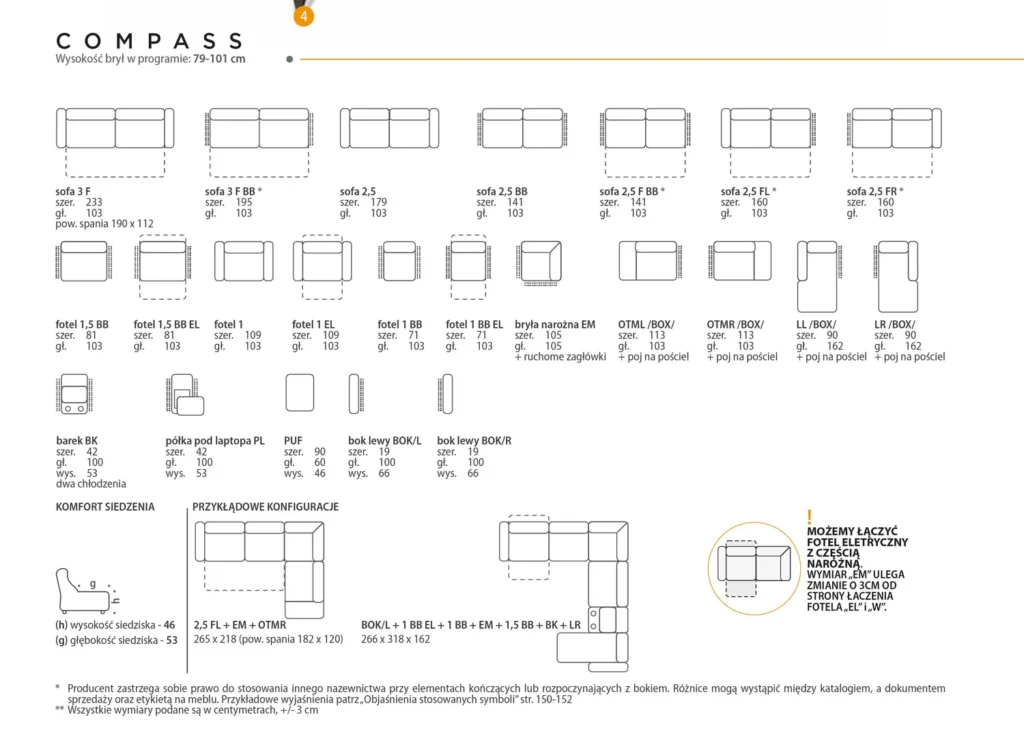 funkcjonalny narożnik z możliwością personalizacji COMPASS