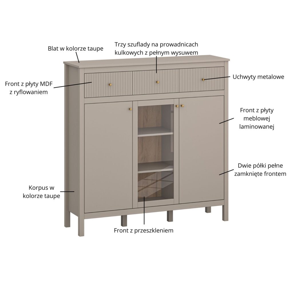 system KLEO komoda 2d1w3s
